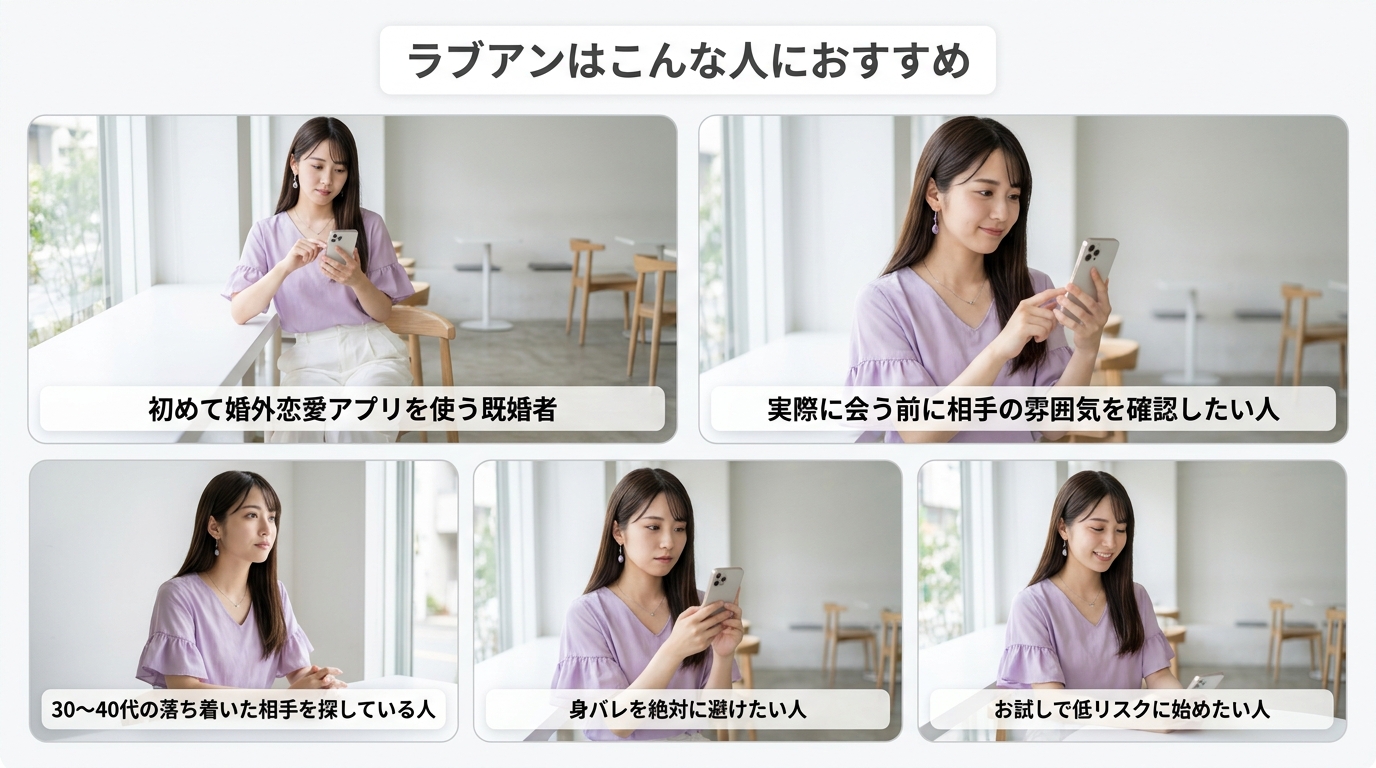 ラブアンはこんな人におすすめ